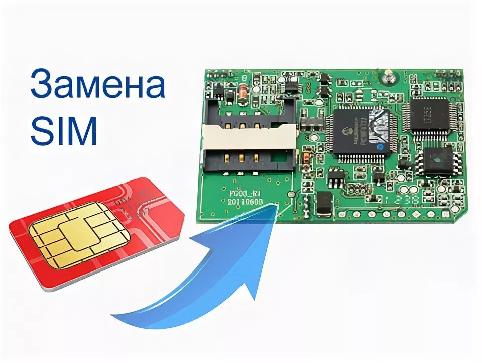 Сим сим gsm модуль. STARLINE GSM блок сим карты. Автосигнализации старлайн сим модуль. Модуль для сим карты старлайн а93. GSM модуль STARLINE С сим картой.