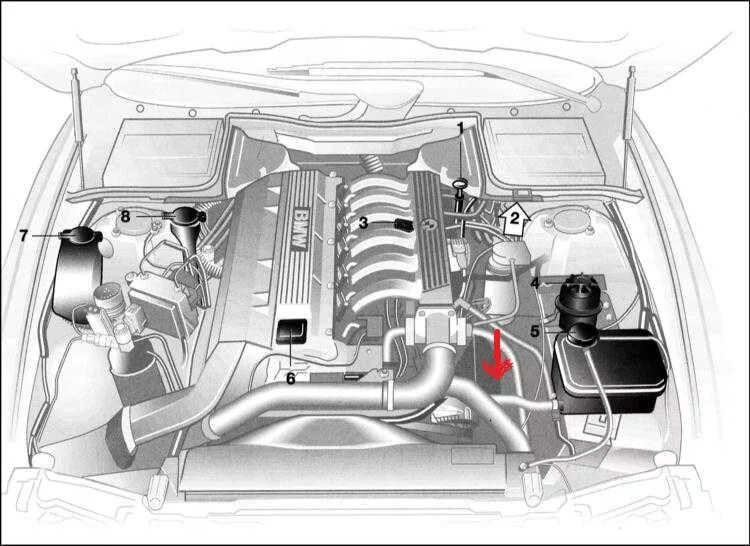 Вентилятор отсека электроники BMW - BMW 7 series (E65/E66), 5 л, 2005 года своим