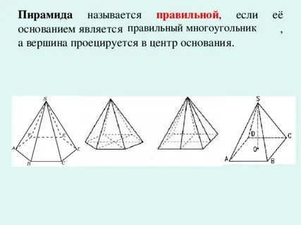 Вершины четырехугольной пирамиды