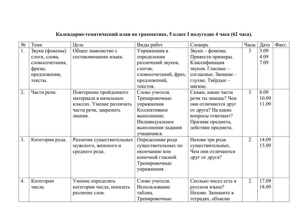 Тематическое планирование неделя сказок. Календарно тематический план гистология 2 курс 1 семестр. Календарный тематический план в колледже 1 курс по русскому языку. КТП по родному языку Агульский.