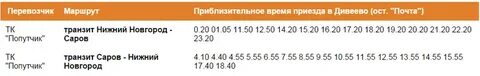 Нижний новгород арзамас автобус щербинки