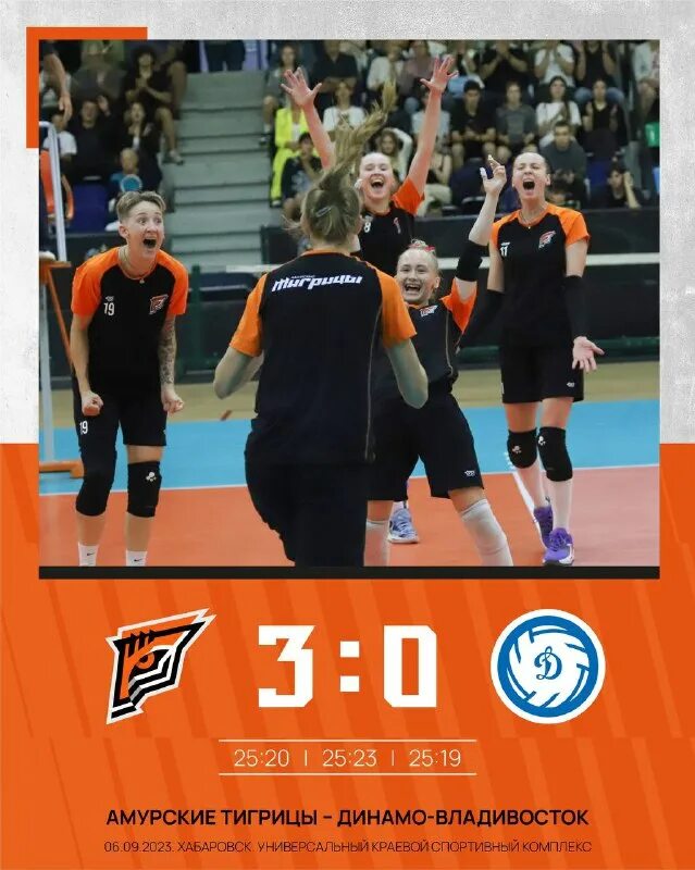 волейбол курск соревнования. волейболистки воронежа. тугба волейбол. тигрицы волейбол. волейбол женская сборная.