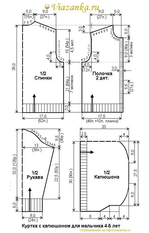 выкройка детской куртки с капюшоном на рост 110. лекала на детскую одежду. выкройки толстовок с капюшоном для мальчиков. выкройка для вязания спицами детской кофты. выкройка худи с капюшоном подростковая.