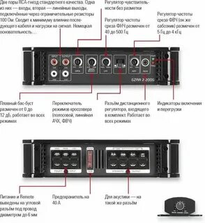 Как настроить усилитель через телефон