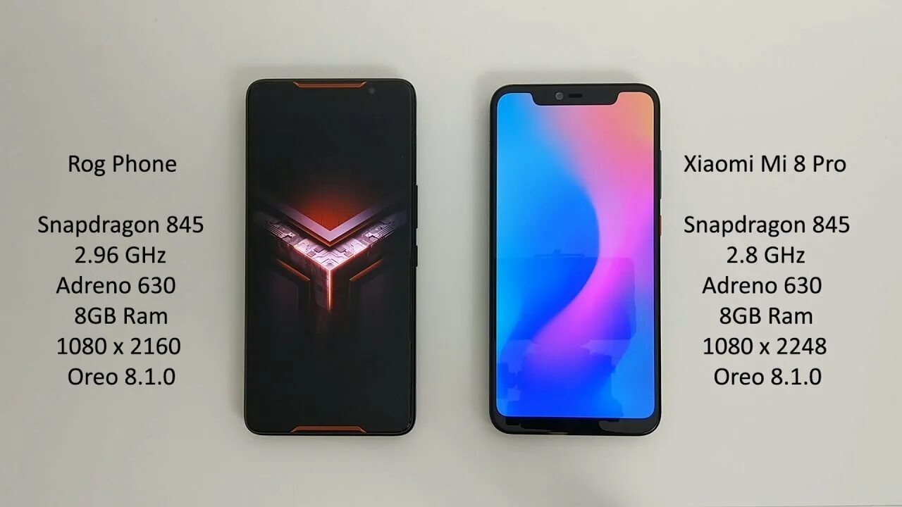 Сяоми ми 8 антуту. Xiaomi mi 8 Pro ANTUTU. ROG Phone 8 ANTUTU. Mi 8 ANTUTU. Xiaomi redmi 8 antutu