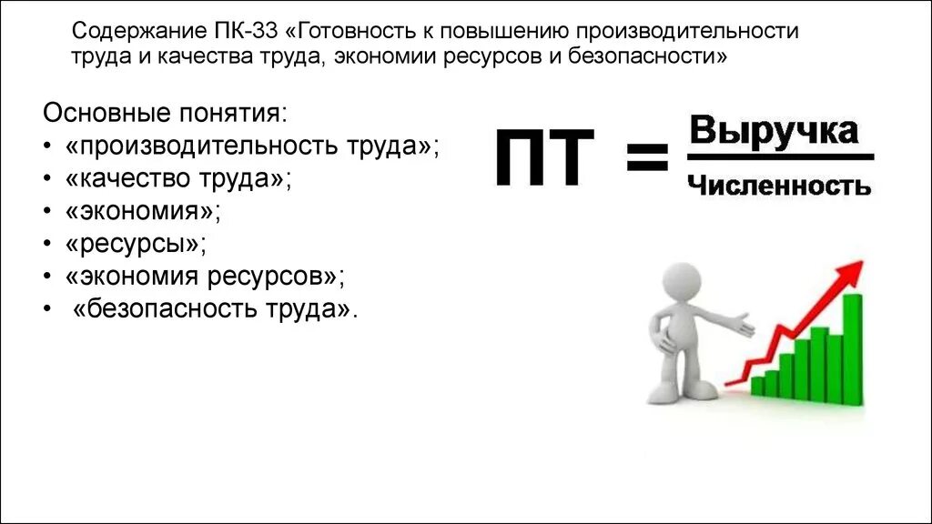 Качество время производительность. Производительность труда. Увеличение производительности труда. Повышение качества труда. Производительность труда увеличилась.