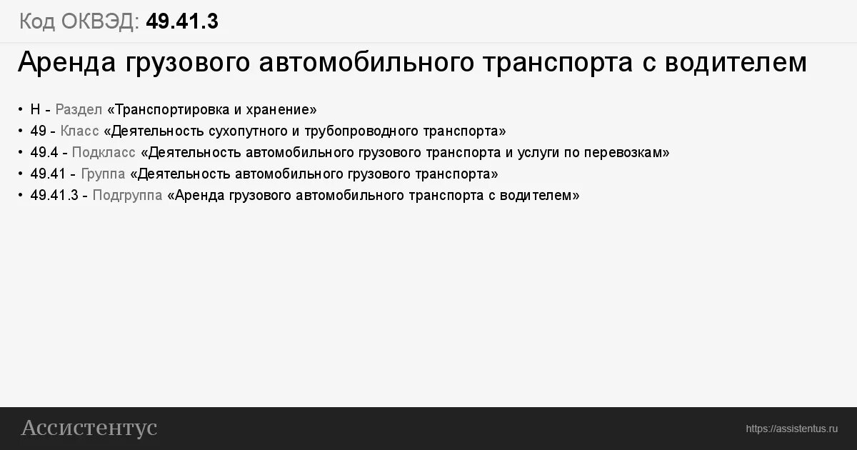 О мерах поддержки малого бизнеса от банка сбербанк. Оквэд 2022. 4. Оквэд 49. 4.