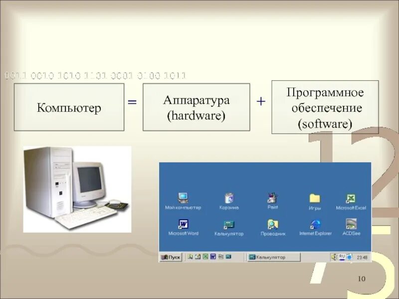 Hardware программное обеспечение. Аппаратура компьютера. программное обеспечение компьютер =аппаратура+. программная аппаратура компьютера схема. компьютер аппаратура заполните схему.