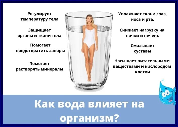 Влияние воды на организм. Воздействие воды на организм человека. Как вода влияет на организм. Влияние воды на тело человека. Как вода влияет на давление