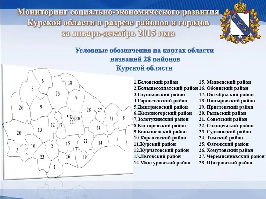 Сайт курчатовский район курская область. Курская область экономический район. Курская область экономика. Экономические районы Курской области. Экономическое развитие Курской области.