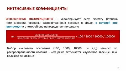 Наименее интенсивно