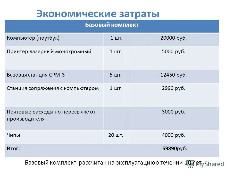 1 базовая в рублях