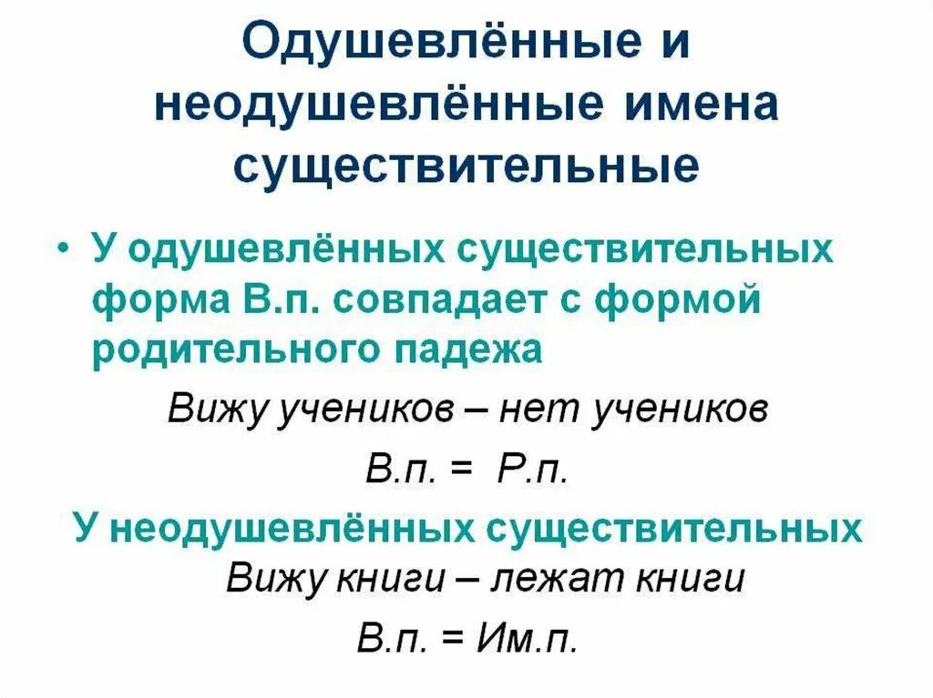 Имя существительное одушевленное нарицательное. Неодушевленные имена сущ. Одуш и неодуш имена существительные. Схема одушевленные и неодушевленные. Одушевленные имена существительные что это.