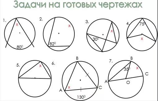 Углы в окружности самостоятельная работа