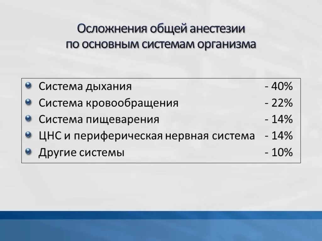 Общий наркоз для организма. Осложнения общей анестезии. Общий наркоз последствия. Осложнения общего обезболивания. Общая анестезия последствия.