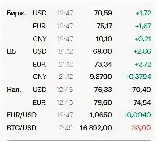 Счет банк авангард. Банк авангард. Банк авангард бланк. Банк авангард миновалов. Курс доллара на сегодня тольятти авангард банк.