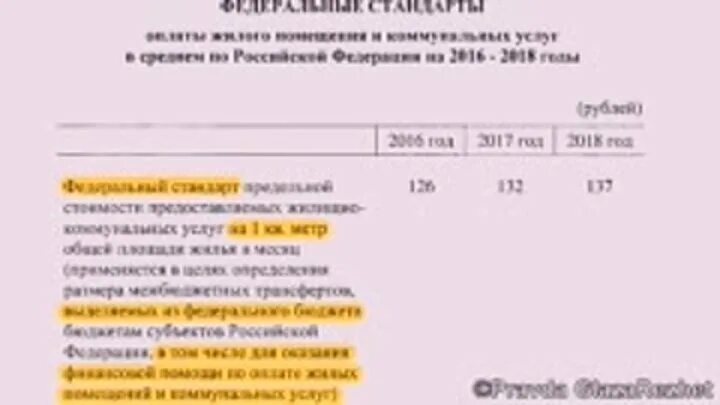 Жкх оплачено из бюджета. Жкх оплачено из бюджета афера. Жкх оплачено из бюджета. Журнал народная правда жкх. Жкх оплачено из бюджета.