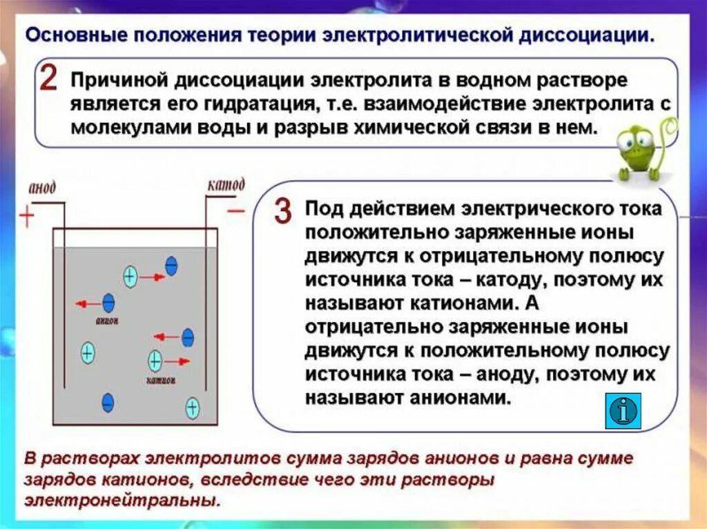 Теория электролитической диссоциации реакции. Растворы теория электролитической диссоциации. Понятие электролитической диссоциации. 12. Основные положения теории электролитической диссоциации.. Теория электролиты электролитической диссоциации.