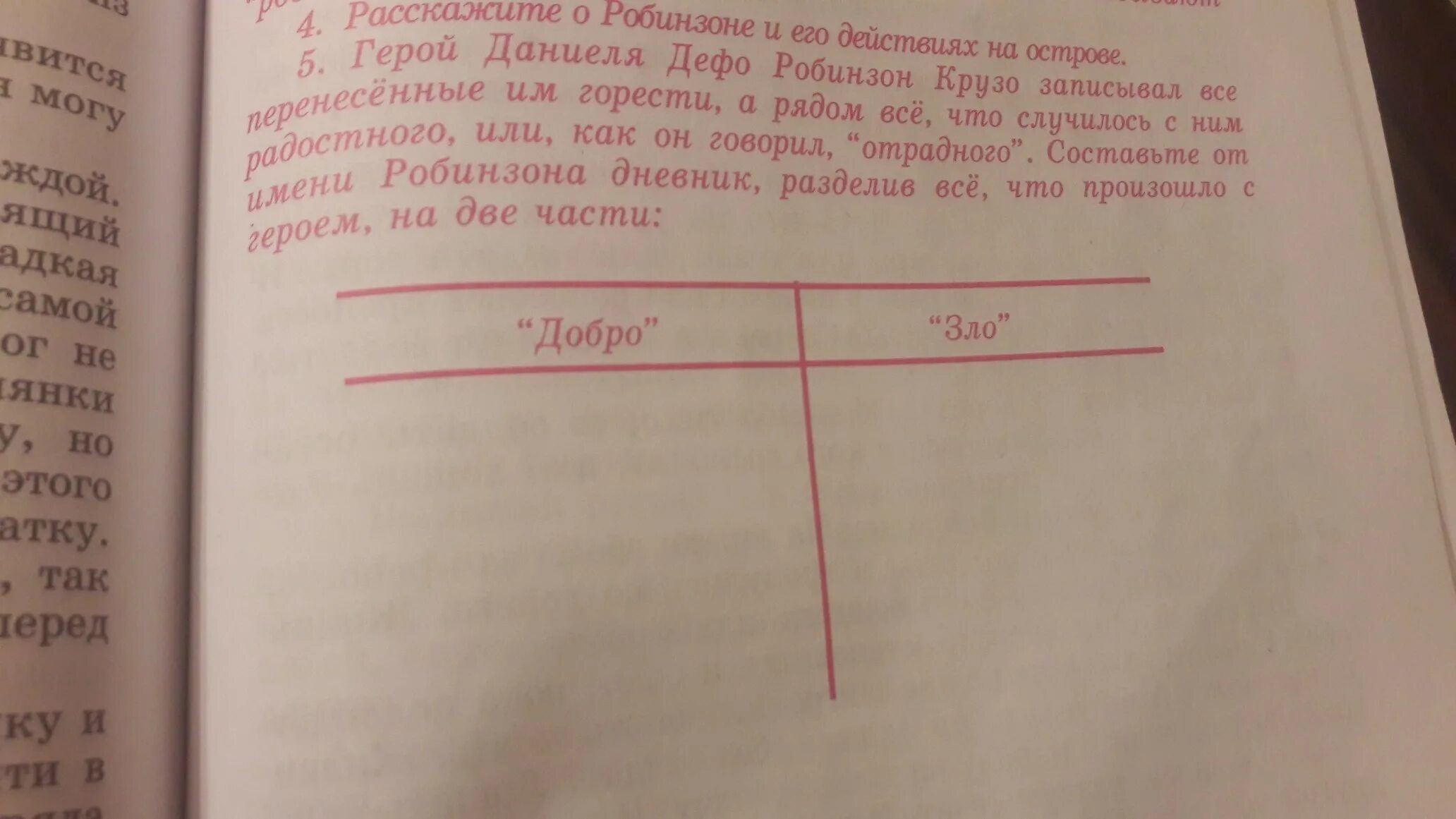 Дневник робинзона крузо 5 класс. Дневник Робинзона Крузо. Записи Робинзона Крузо в дневнике.