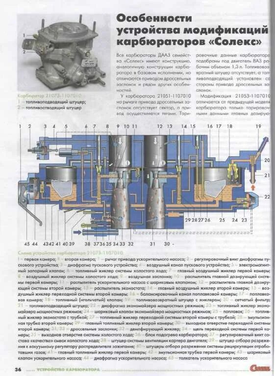 Какой расход карбюратора солекс. Схема карбюратора солекс 21083. карбюратор солекс 21073 в разрезе. карбюратор дааз 21073 схема. чертежи карбюратора солекс 21083.