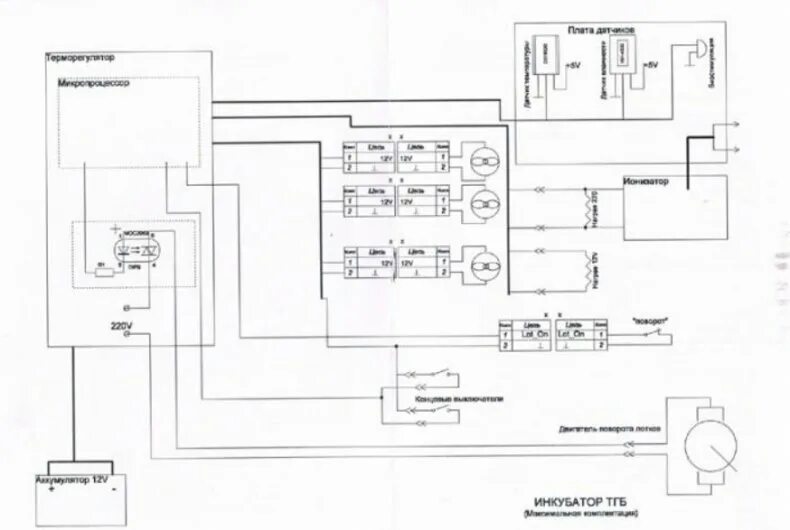 Схема инкубатора блиц. Инкубатор ТГБ-280 схема электрическая. Схема электрическая принципиальная инкубатора ТГБ 210. Эл схема инкубатора ТГБ-210. ТГБ био 280 инкубатор схема электрическая.