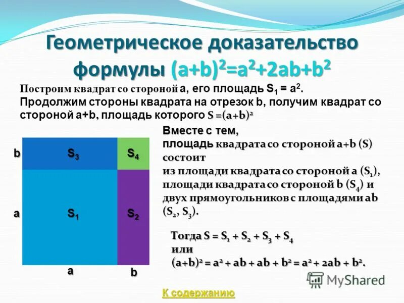 Свойства a b 2. Геометрическое доказательство формул сокращенного умножения. Формулы сокращенного умножения доказательство. Геометрическое доказательство формулы квадрата разности. Квадрат разности геометрическое доказательство.