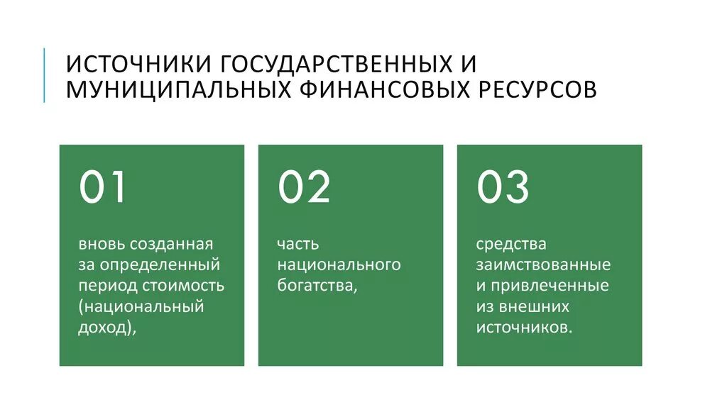 Источники государственных и муниципальных финансовых ресурсов. Источники формирования государственных и муниципальных финансов. Источники формирования государственных финансовых ресурсов. Источники формирования муниципальных финансов.