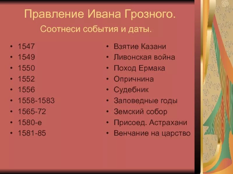 Хронологическая таблица правления Ивана Грозного. Правление Ивана Грозного таблица событий. Даты правления Ивана 4 Грозного. События 1547 года Ивана Грозного таблица.