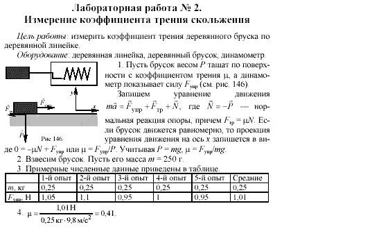 Решение по физике 10 класс лабораторная. Оформление лабораторной работы по физике 10 класс. Лабораторная работа измерение силы трения скольжения. Лабораторные работы по физике 10 класс Просвещение. Физика 10 класс измерение коэффициента трения скольжения.