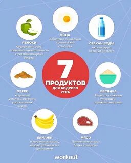 Полезные продукты почему