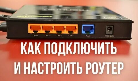 Разъемы роутера