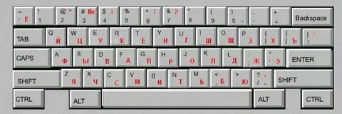 Как будет на английской раскладке