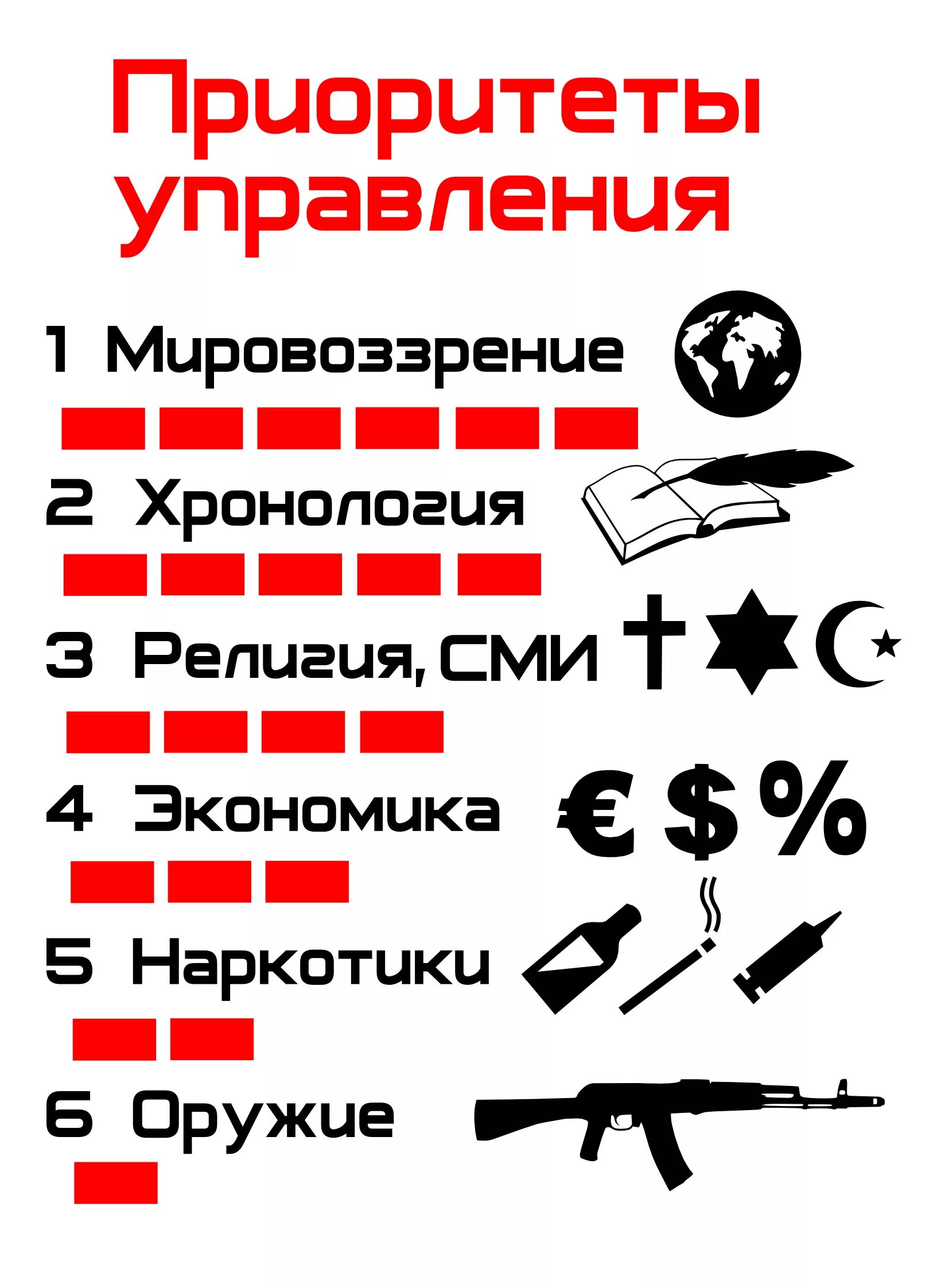 Элементы управления обществом. Приоритеты управления. Виды приоритетов. Приоритеты войны. КОБ приоритеты управления.