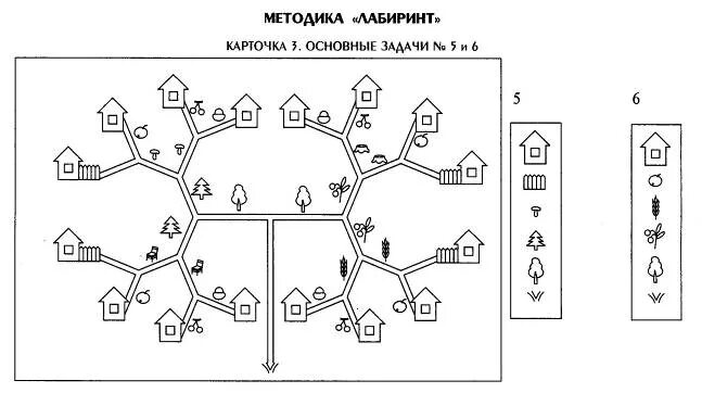 Методика Венгера Лабиринт. Методика Лабиринт для детей 6-7 лет Венгер. Методика Лабиринт е.е Кравцова Лабиринт. Методика л. а. Венгер «дорожки».