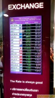 Курс валют бат к доллару