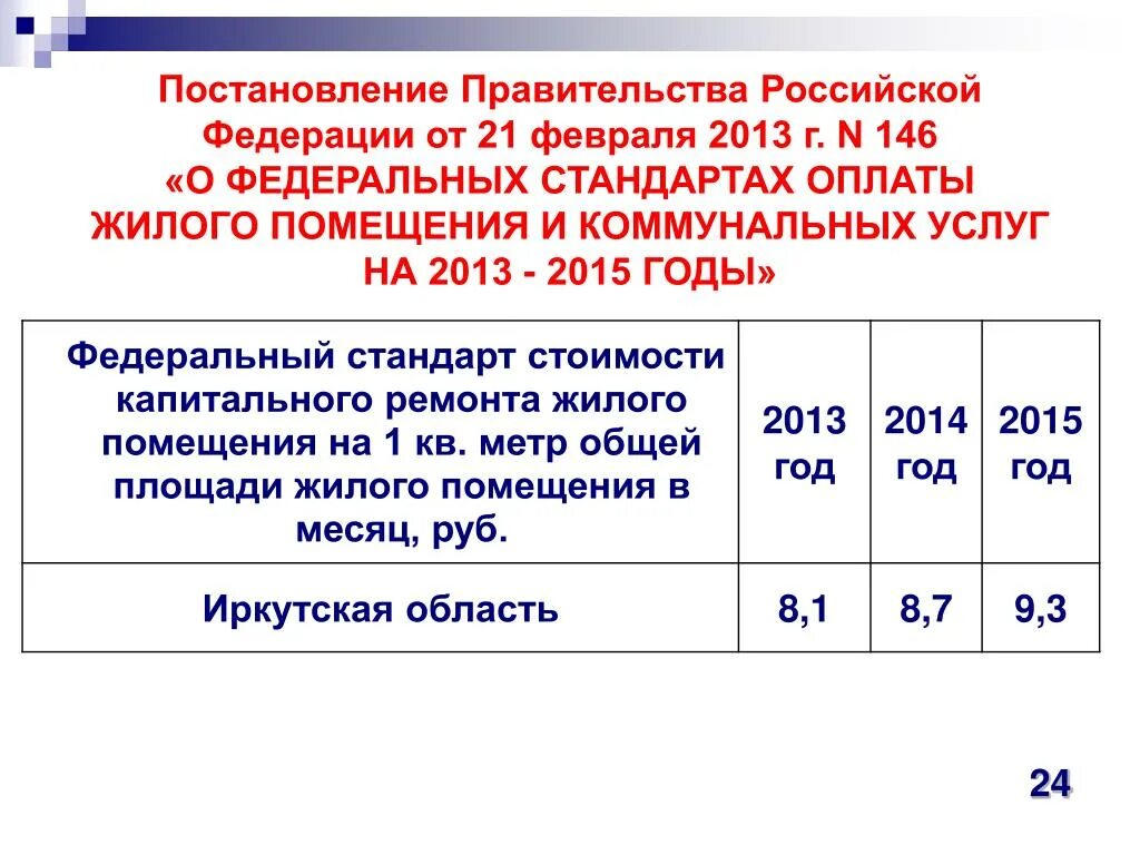 Постановление правительства 97. Постановление №97. ЖКХ постановление правительства 97. Постановление правительства об оплате коммунальных услуг.