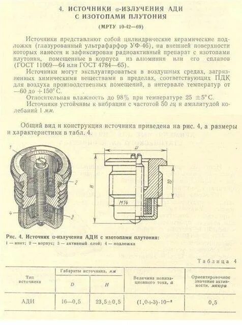 Источник франка рида. К. Винтовая дислокация. Рид источник. Радиоизотопный датчик дыма.