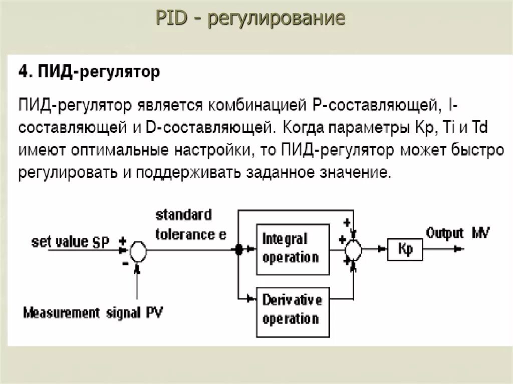 Настройка автоматических регуляторов