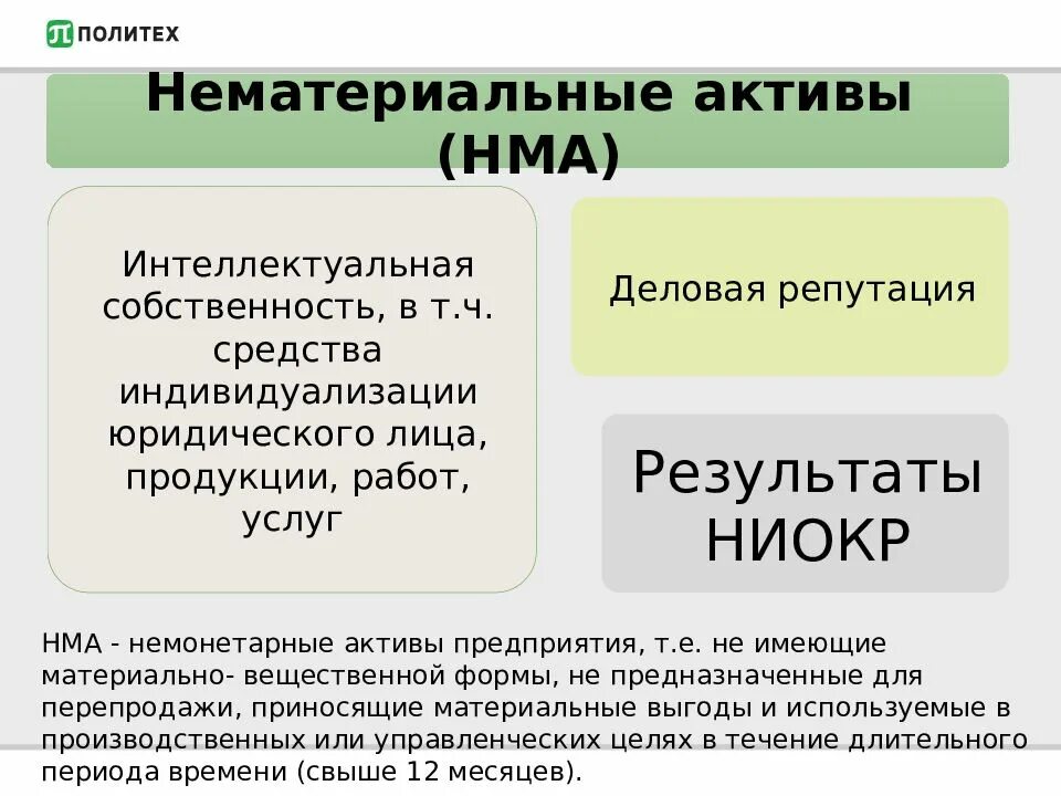 Нематериальные Активы фирмы. Материальная вещественная форма. Товары в невещественной (нематериальной, неосязаемой) форме. Активы не имеющие материально вещественной формы. Нематериальные активы ооо