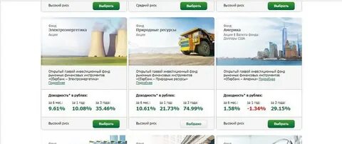 Сбербанк природные ресурсы