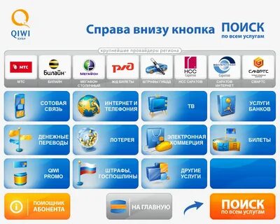Терминалы пополнения денег