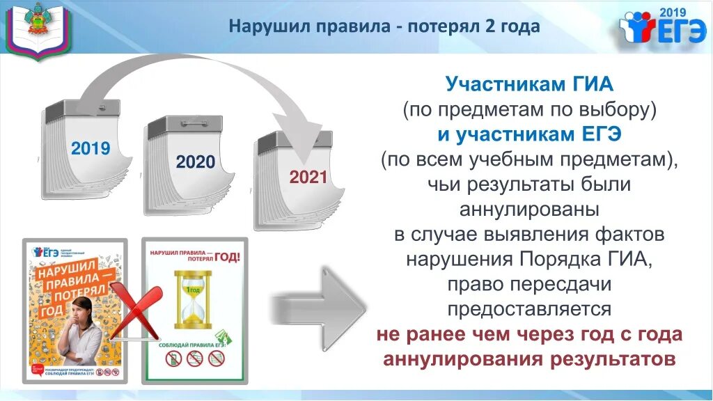 Егэ 2023 итоговое