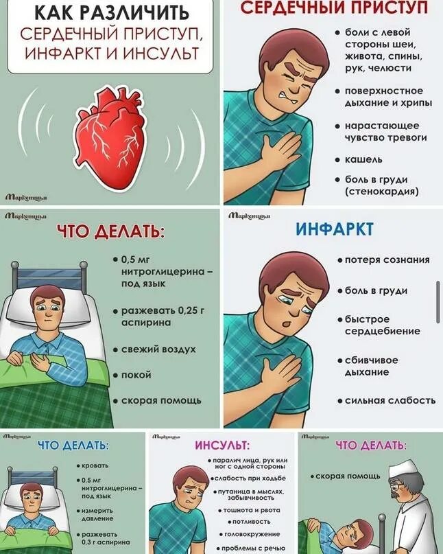 Какие ощущения в коме