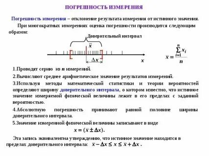 Результат измерений в часах