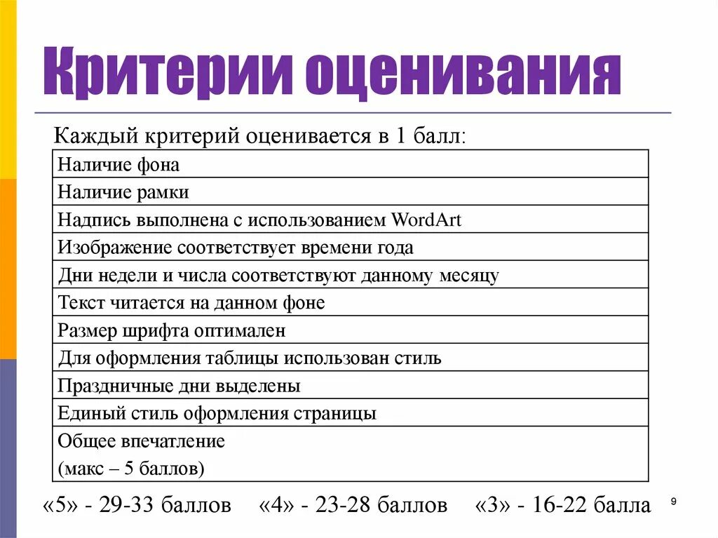 Критерии проекта 5 класс Критерии оценивания ребенка в школе: найдено 89 изображений