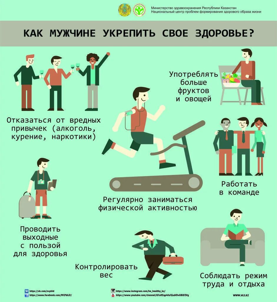 Плакат по сохранению здоровья. Заложить здоровье. Здоровье человека. Сохранение и укрепление здоровья. Здоровье человека презентация.