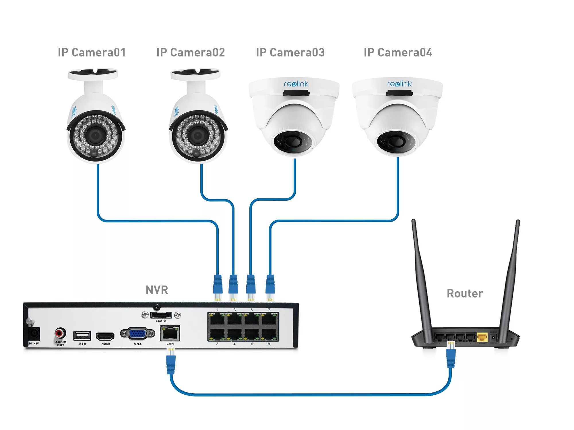 Подключение камеры hikvision