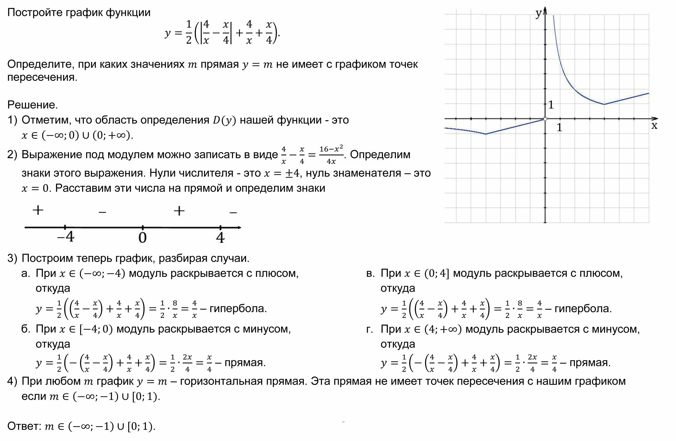 Каталог заданий огэ по математике. ОГЭ задание 22 математика график. Построение графиков с модулем ОГЭ 9 класс. Графики функций с модулями Гипербола. Решение 22 задания по ОГЭ по математике.