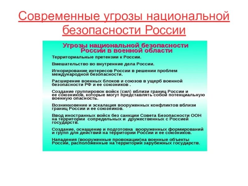 Проблемы которые существуют в россии. Перечислите типы угроз национальной безопасности России. Основные угрозы безопасности РФ на современном этапе. Основные вызовы и угрозы национальной безопасности РФ. Основные угрозы национальной безопасности РФ В современном мире.