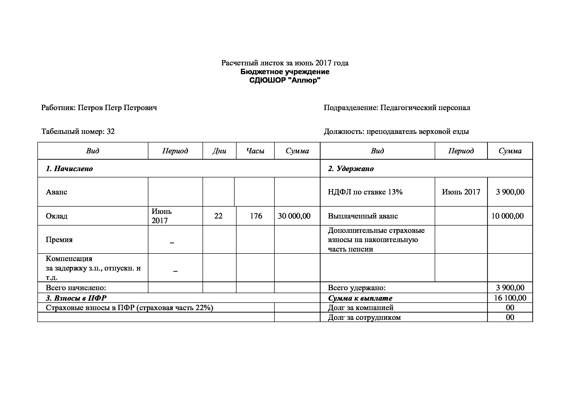 Форма расчётного листка по заработной плате 2020. Расчётный лист по зарплате образец заполнения. Расчётный лист по зарплате форма. Расчётный лист по зарплате образец. Расчетный лист войти